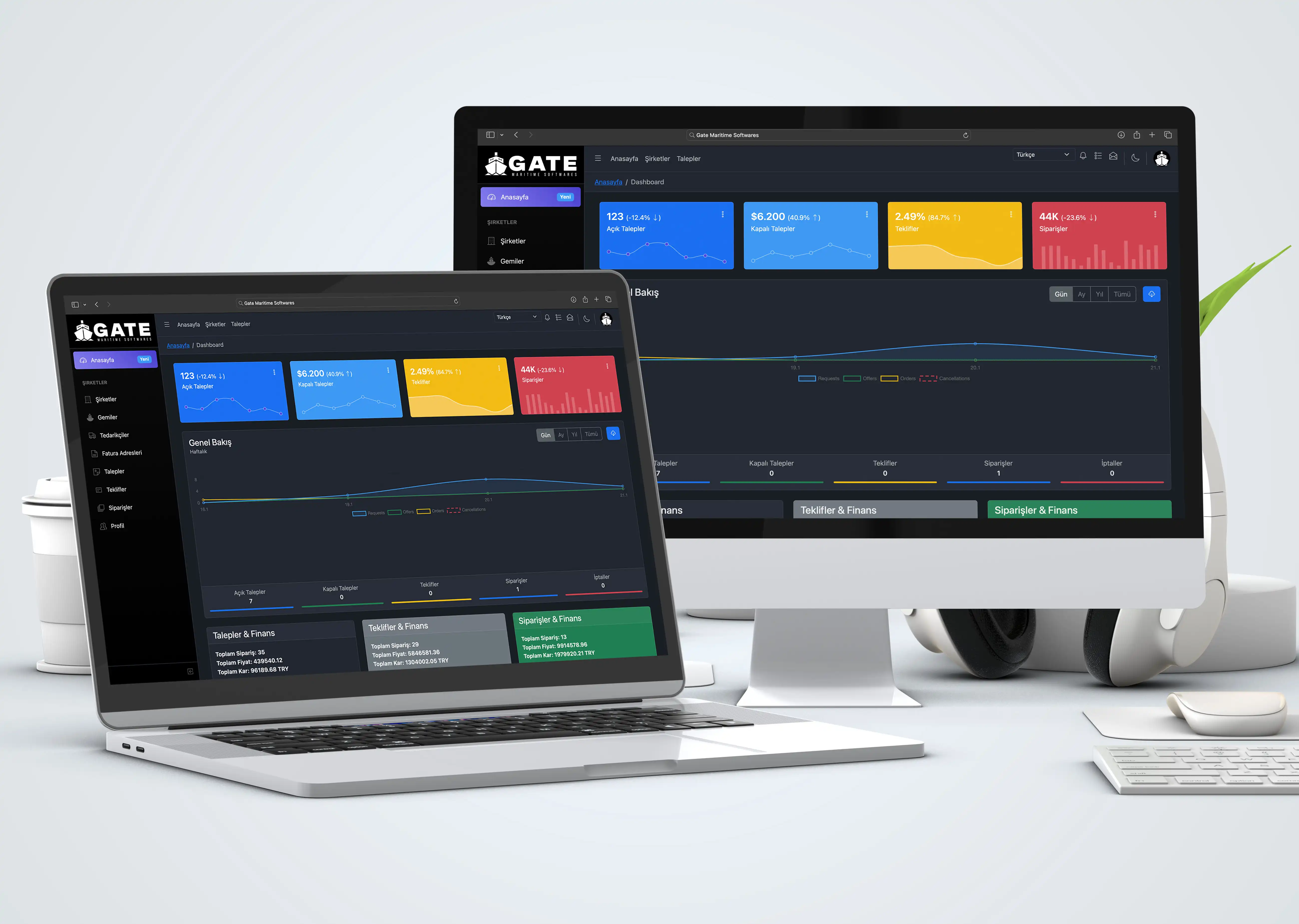 Gate Maritime Gemi Kumanyaları Yazılımı